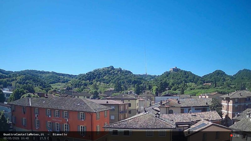 Webcam live Bianello, Quattro Castella